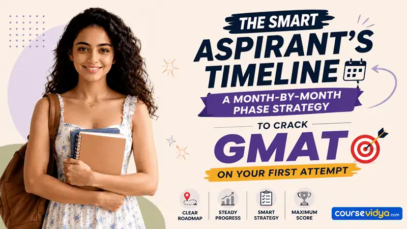 GMAT preparation for beginners: A complete guide with expert GMAT preparation tips to score 655+