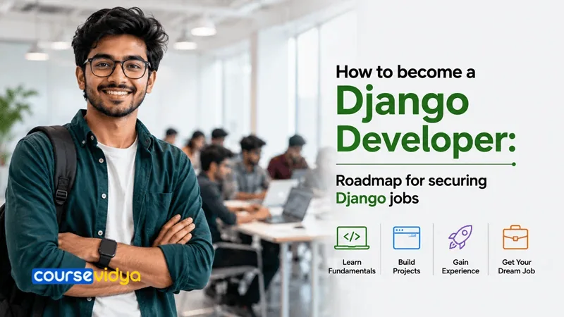 Django Developer roadmap: How to become a Django Developer and get your first Django job
