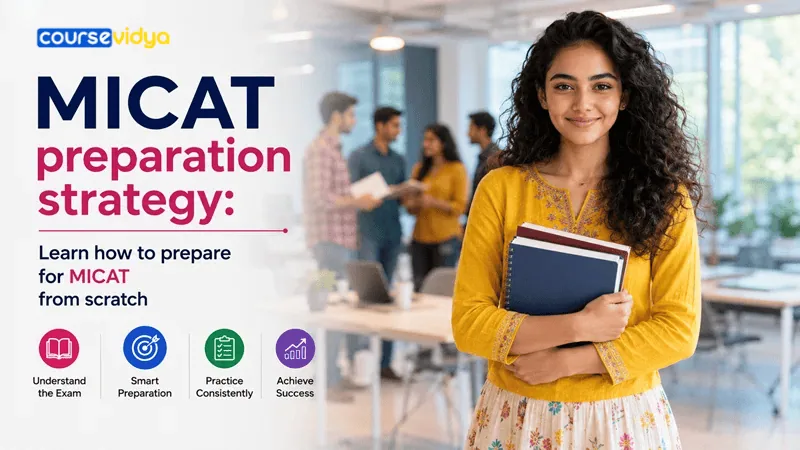 MICAT preparation strategy: Learn how to prepare for MICAT from scratch